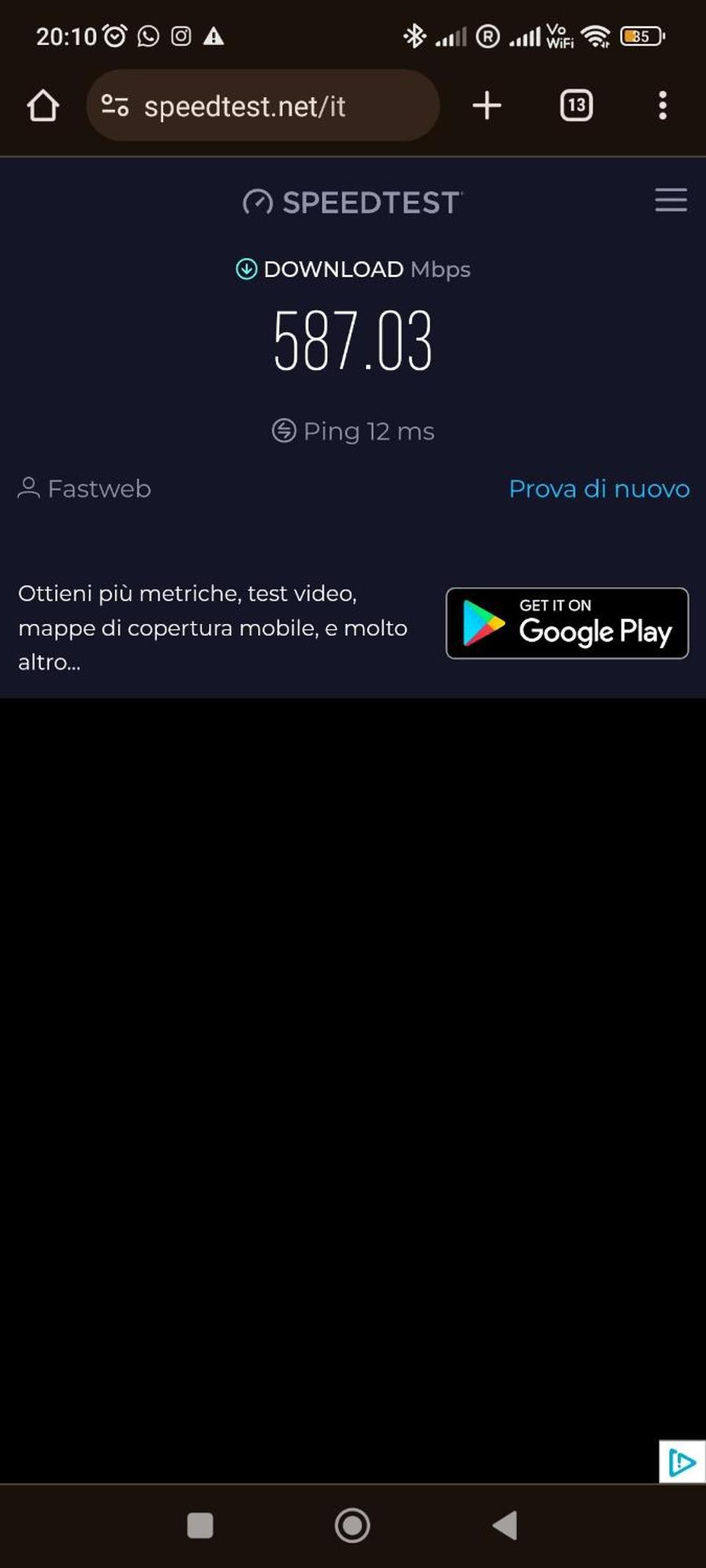 Appartamento La Vecchia Firenze